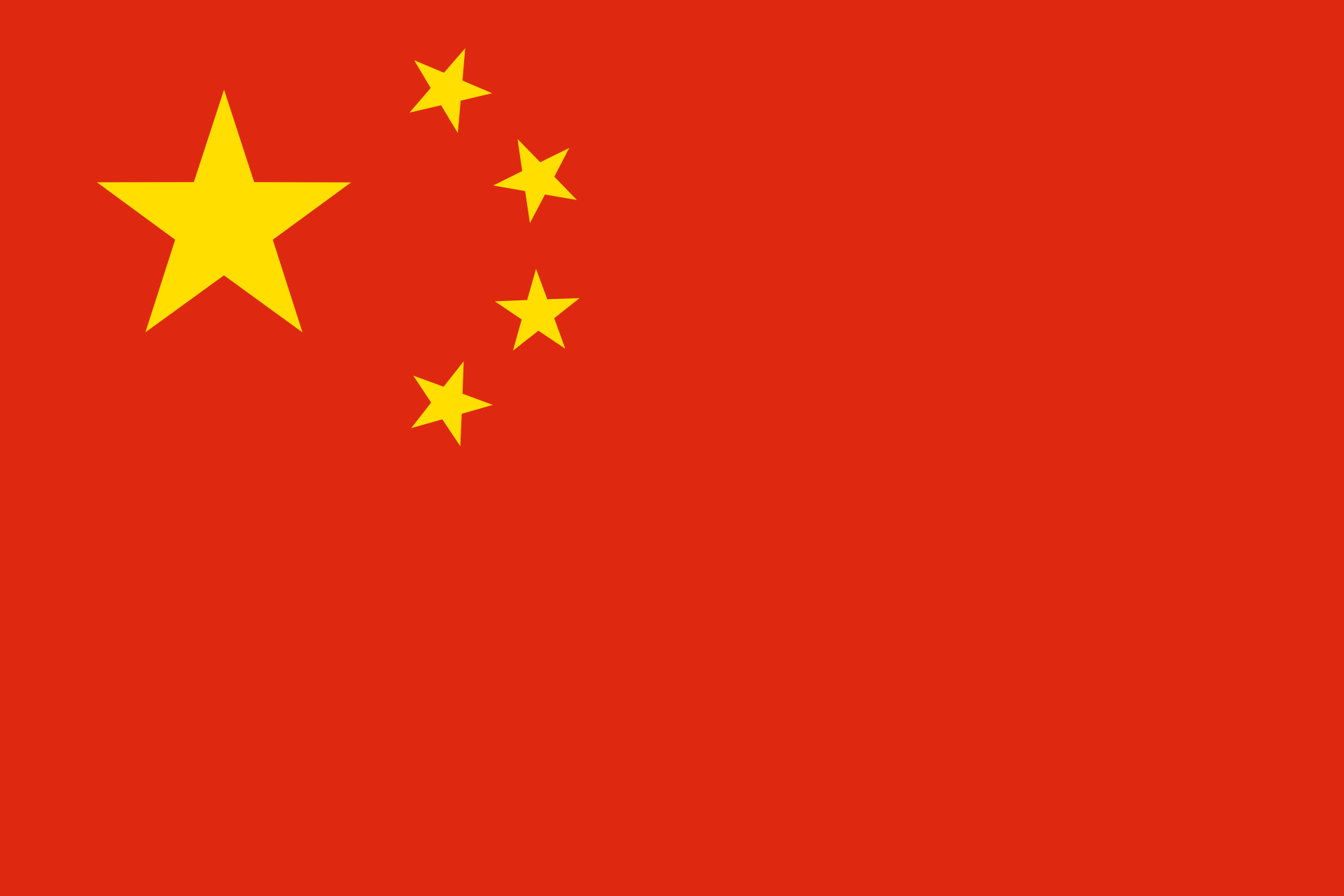 china gdp
