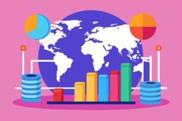 world gdp history