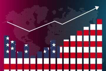 United States GDP live