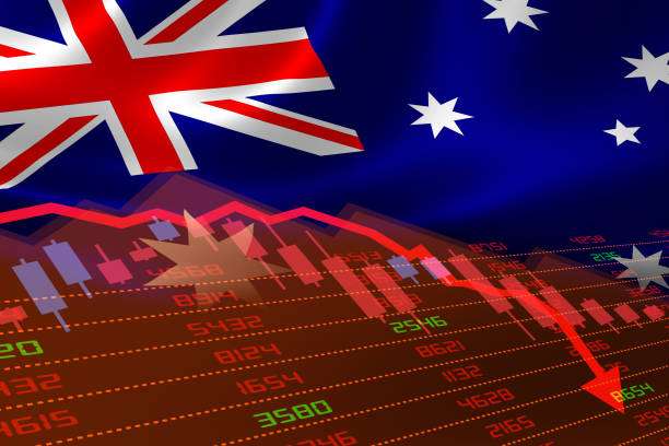 Australia GDP live