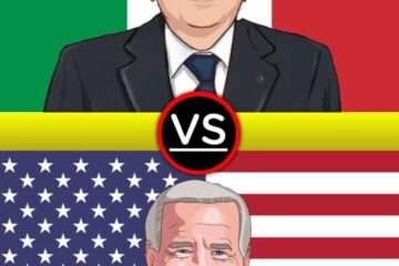 USA vs Italy country comparison