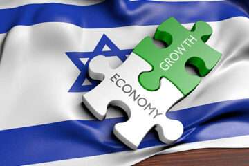 Israel GDP Live