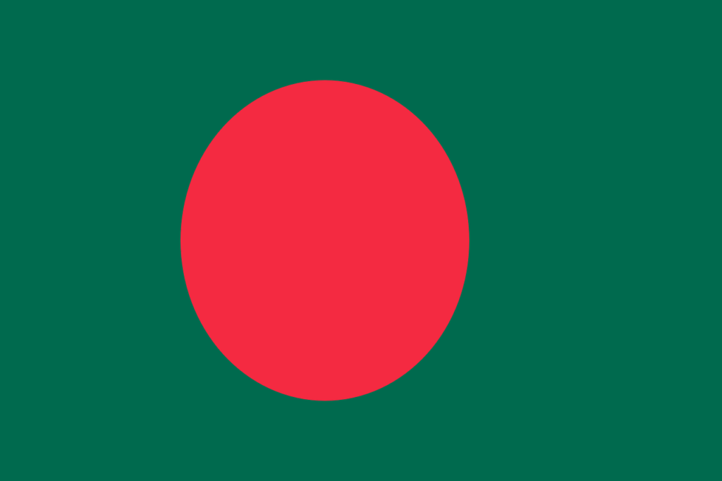 Bangladesh gdp