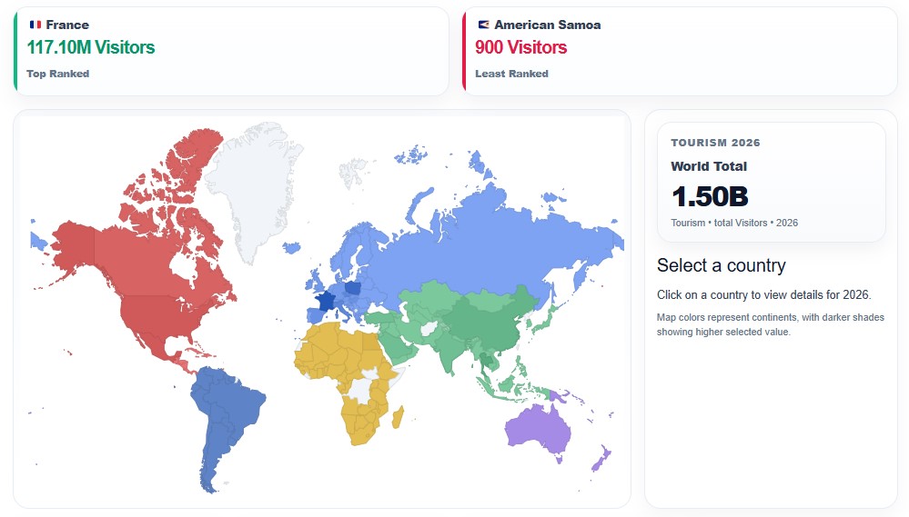 World Tourism by Country 2026 map