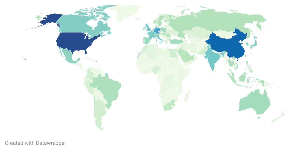nOju2-imports-by-country