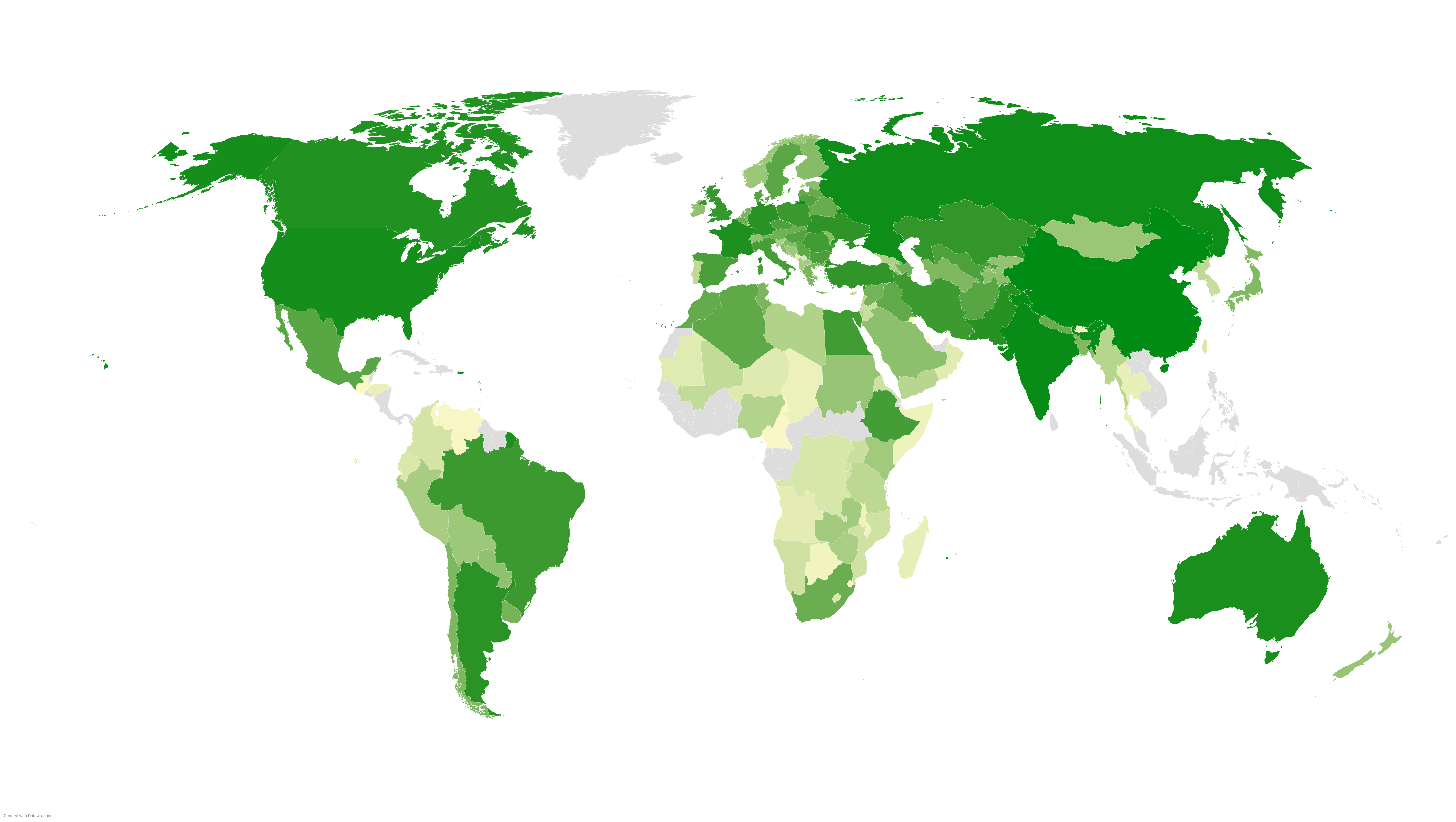 Wheat Production by Country