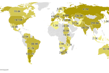 Sunflower Oil Production by Country (WORLD MAP)