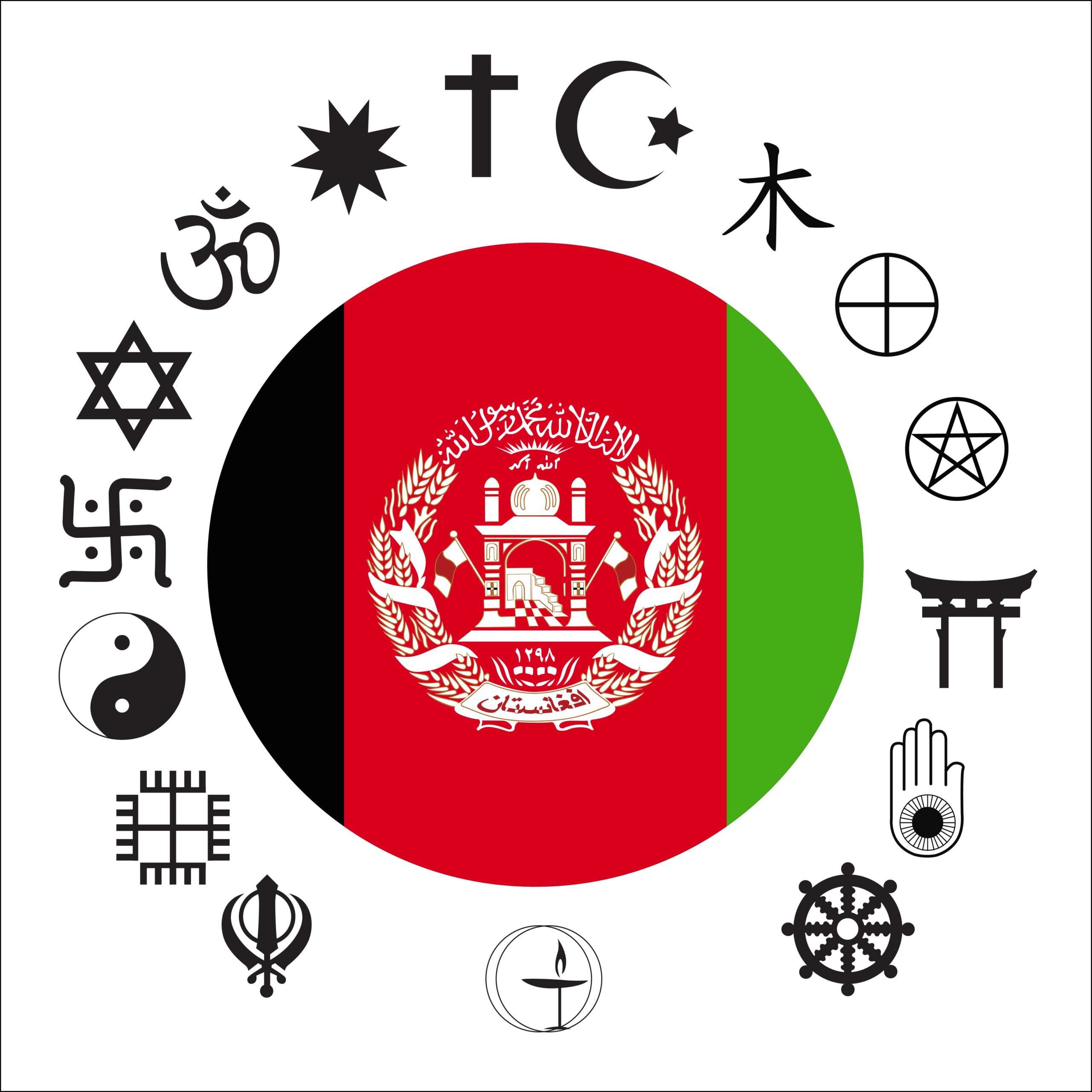 religion in Afghanistan