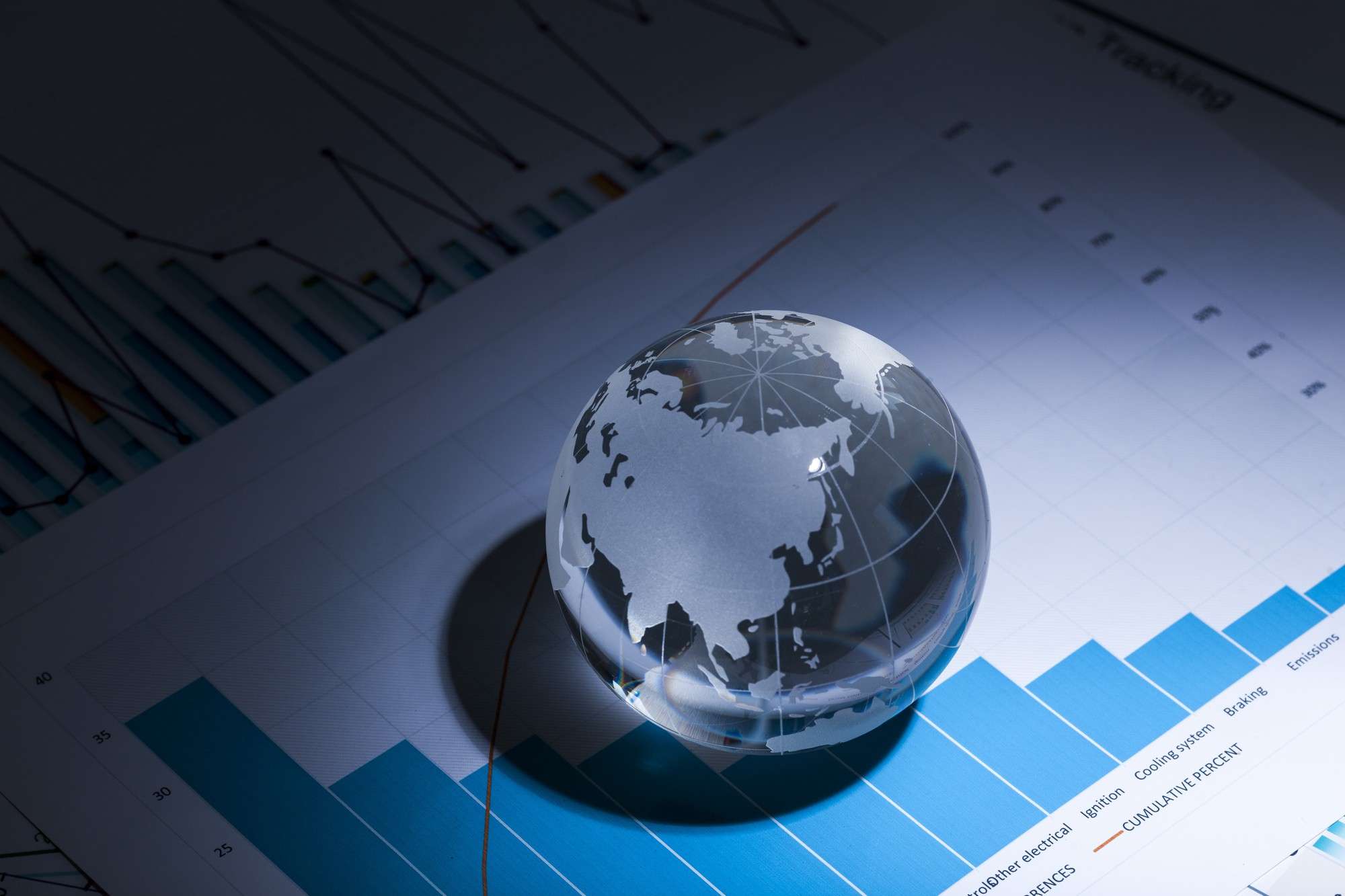 List of Countries by GDP PPP in 2025