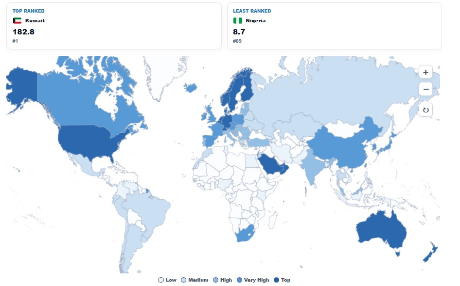 Purchasing Power by Country map