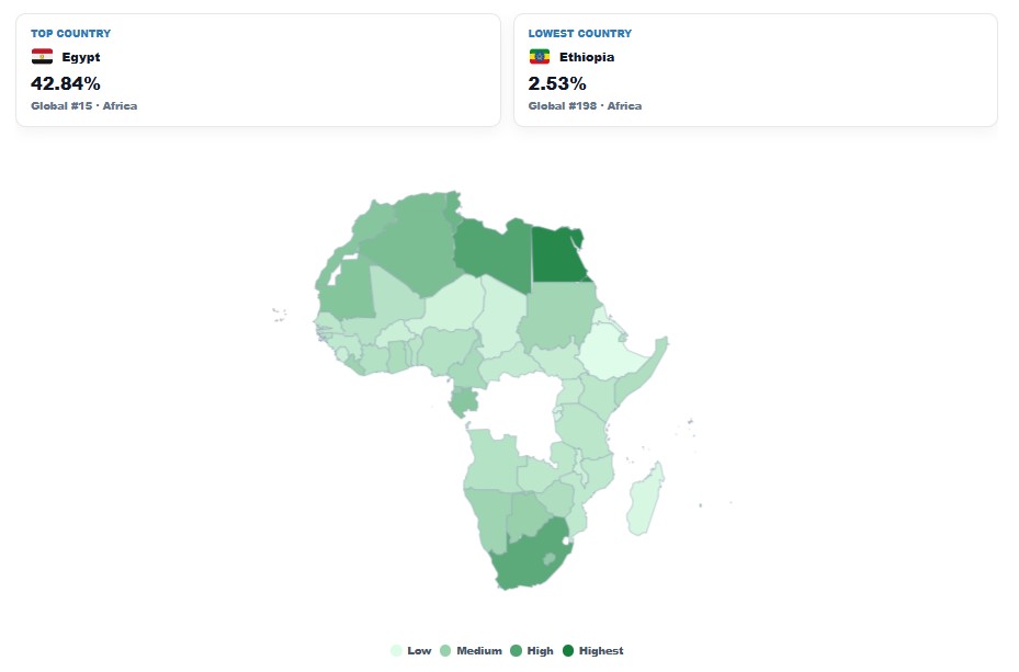 Obesity Rate in Africa map