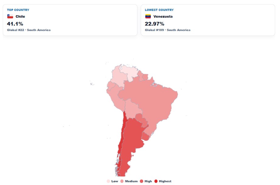 Obesity Rate in South America map