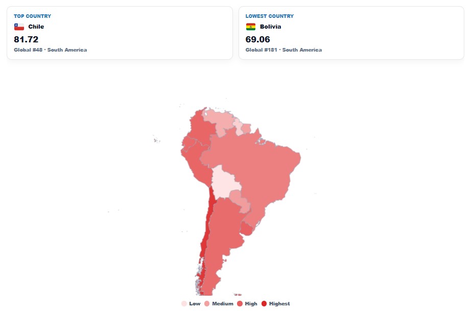Life Expectancy in South America map
