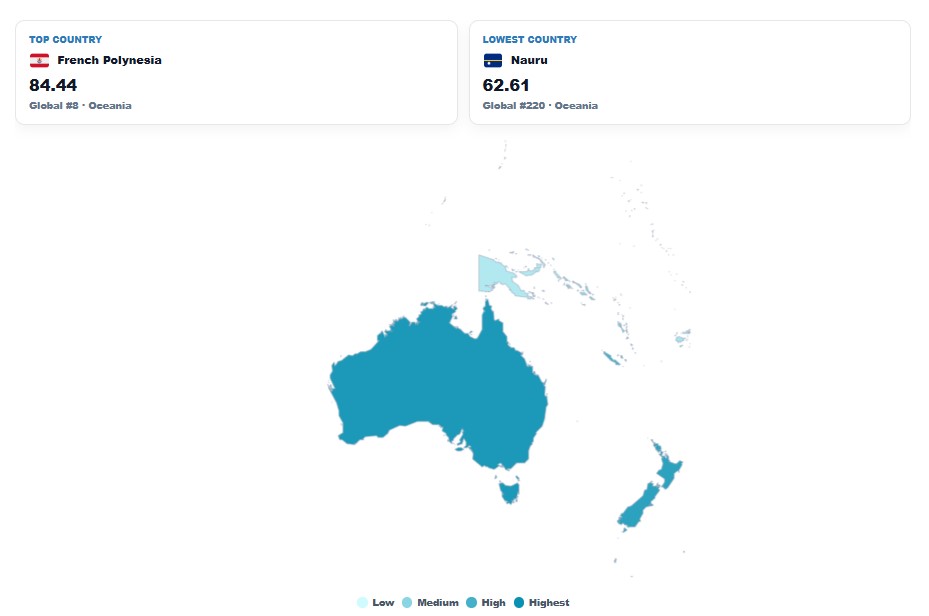 Life Expectancy in Oceania map