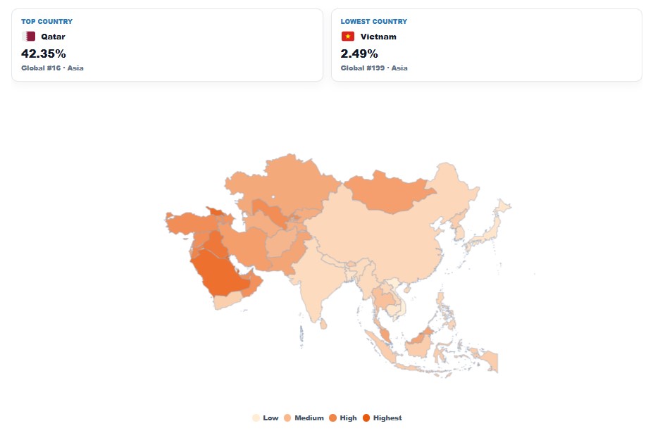 Obesity Rate in Asia map